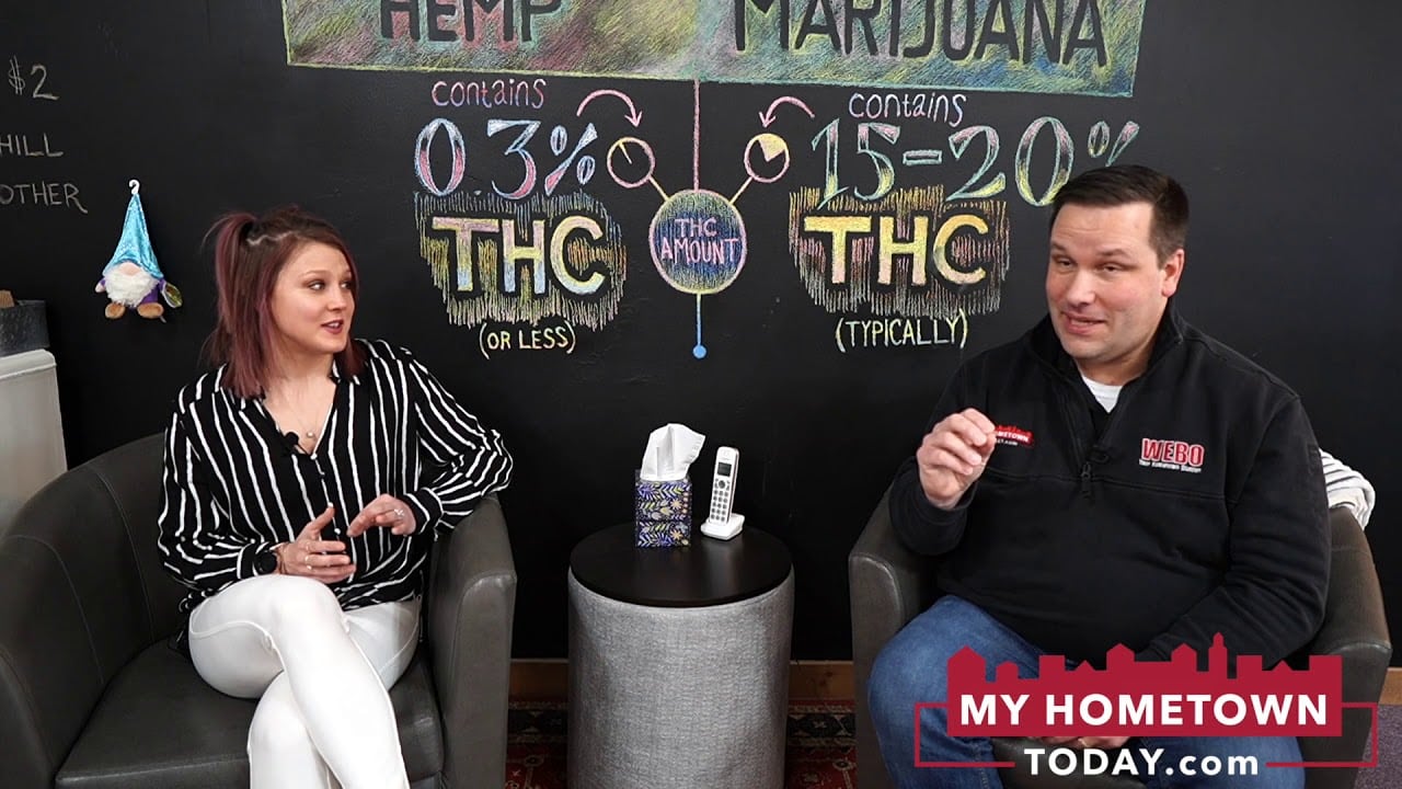Hemp Geek of Owego: CBD 101 with Morgan
