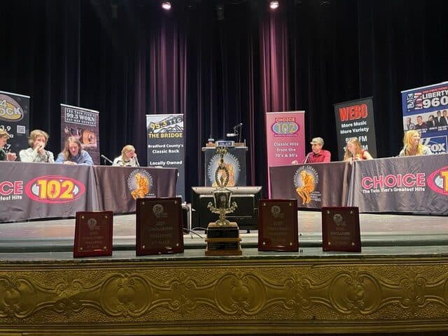 Towanda takes down NEB to win Scholarship Challenge